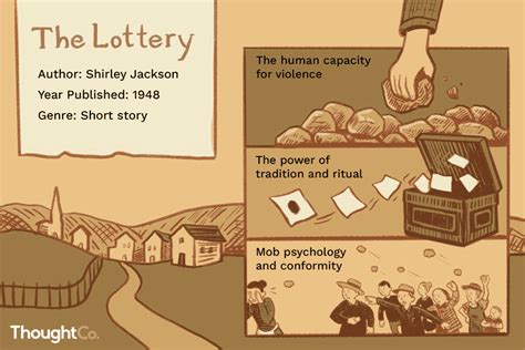 analysis the lottery by shirley jackson